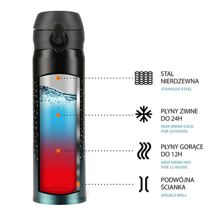 Thermobecher, Edelstahl, 325 ml, Marineblau