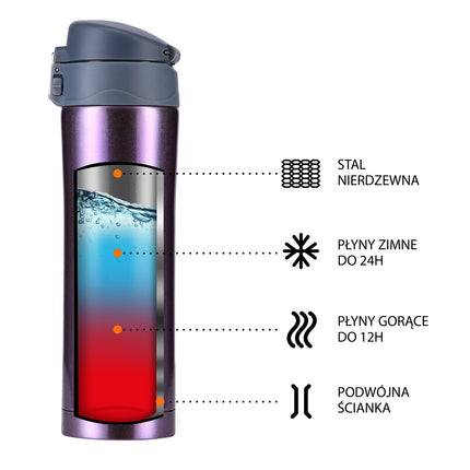 Thermo-Trinkbecher, Violett, 295 ml, Isoliert