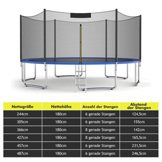 Filet de sécurité pour trampoline rond de 366 cm avec fermeture éclair
