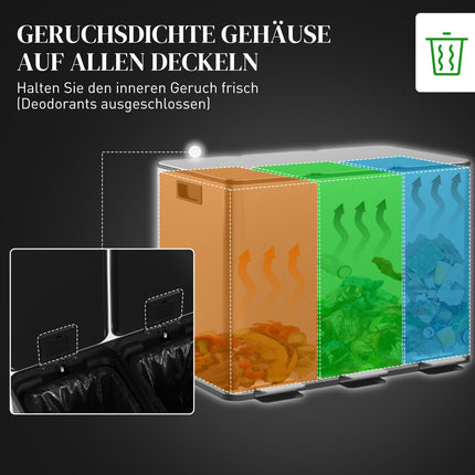 Poubelle de cuisine en acier inoxydable à trois compartiments, 3 x 20 L