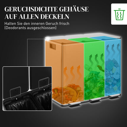 Poubelle de cuisine à trois compartiments en acier inoxydable, 45 L