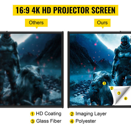 Tripod Projector Screen With Stand, 100 Inch 16:9 4K