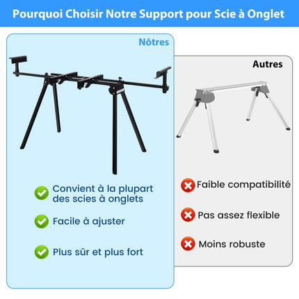 Support universel pliable pour scie à onglets, extensible jusqu'à 150 kg