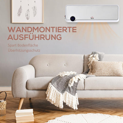 Wandmontierte Keramikheizung, Fernbedienung, Timer, IPX2