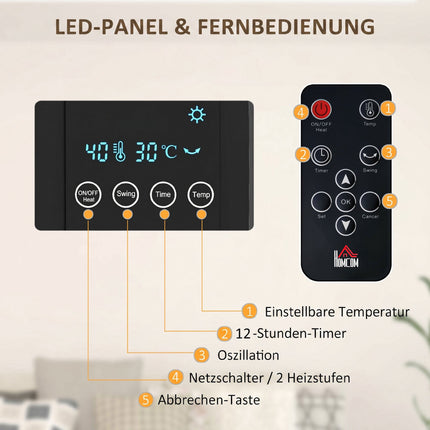 Chauffage électrique mural, noir, 2 modes, minuterie, affichage LED