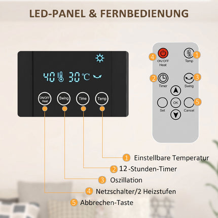 Chauffage électrique mural, gris, 2 modes, minuterie, affichage LED