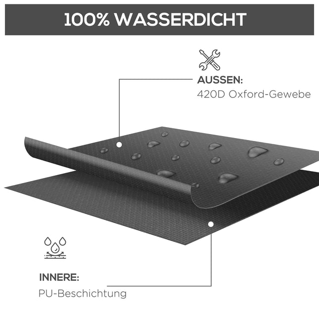 Housse imperméable pour canapé d'angle, 250 x 250 x 79 cm, noire