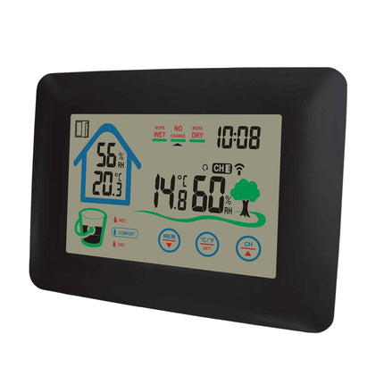 Wetterstation mit Uhr