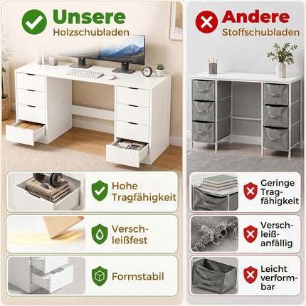 Bureau blanc à 8 tiroirs, 140 cm – Rangement de bureau moderne