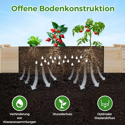 Potager surélevé en bois, fond ouvert, capacité de 0,18 m³